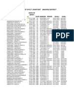 Madurai Seniority List