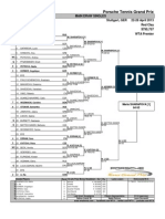 Porsche Tennis Grand Prix: Main Draw Singles Stuttgart, GER 22-28 April 2013