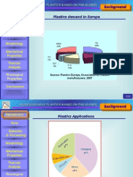 Background: Plastics Demand in Europe