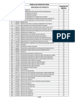 Tabela de Produto NCM1