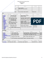 Philippine Water Districts Information by Region