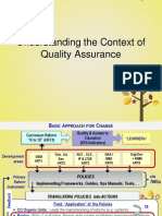 2a Understanding The Context of Quality Assurance