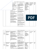 Englishlanguageyearlyschemeofworky 6 Year 2014