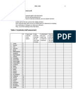 Making The Grade Homework: Table 1 Vocabulary Self - Assessment