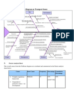 Tutorial - Ishikawa Fishbone Diagram Part 1