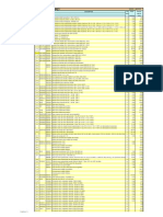 Lista de Materiales PDF