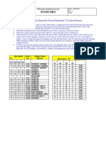 Sumodry Data