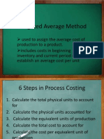 Weighted Average Method