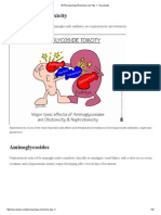 50 Pharmacology Mnemonics 