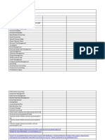 SAP ERP 6.0 Financials