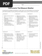 Worksheet Weather Instruments