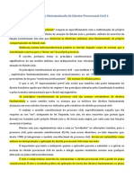 Fichamento - Curso Sistematizado de Direito Processual Civil