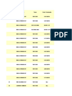 Dana 30 Information