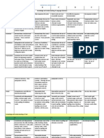 Narrative Criteria Sheet