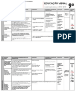 Planificação Educação Visual 9ºano (2014/15)