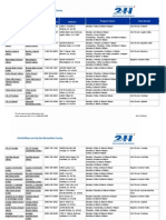 San Bernardino County 2014 Cooling Centers