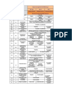 ISO 3834 Requisitos EXCx PDF