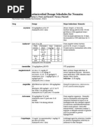 Oxaciline PDF