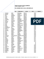 MeritList - FML - FY-BCOM - Unaided - 2014-15