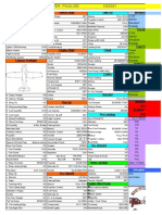 N8308Y Checklist 