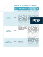 Catalogo de Empresas