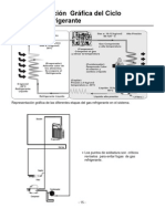 Desarme Interior Solucion de Problemas PDF