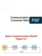 Communication and Consumer Behavior