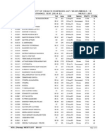 MSC Nursing Merit List