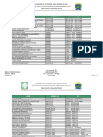 Instrutores Credenciados Cfcs PDF