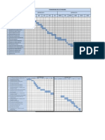 Cronograma de Actividades