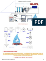 Purificadora de Agua - Proceso de Purificacion PDF