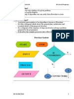 What Is Algorithm?: Pdpu, Gandhinagar 03 List of Programs