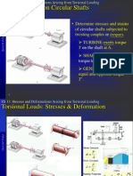 09 Stresses and Deformations Arising From Torsional Loading