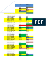 Day Shift Night Shift Date Day PO