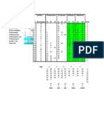 Timecosttradeoff - XLS: Activity Predecessors Successors Method 1 Method 2