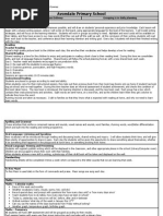 Curriculum Delivery Document