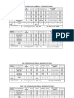 Ground Floor Load Schedule & Computations