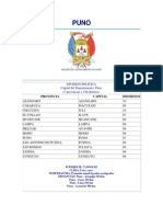 PUNO División Política PDF