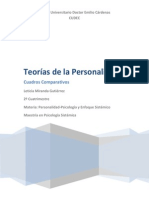 Cuadros Comparativos de Teorias de La Personalidad