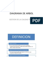 Diagrama de Arbol