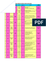 Adtec BP PDF