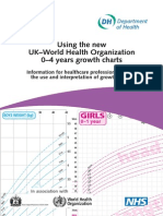 Centile Charts