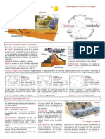 Ciclo Petrologico PDF