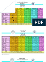 Grade 7 - Fiction Math 7 (3:00 - 4:00) : Division of Iloilo City Iloilo City National High School Molo, Iloilo City