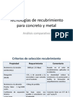 Tecnologías de Recubrimiento para Concreto