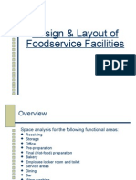 Restaurant Space Analysis