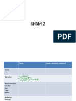 SNSM Final 2