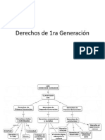 Derechos de 1ra Generación