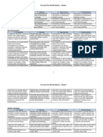 You and Your World Rubrics NB Grade 1 Aug 7