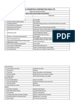 Thermal Powertech Corporation India LTD: 33kva Substation Inspection Report